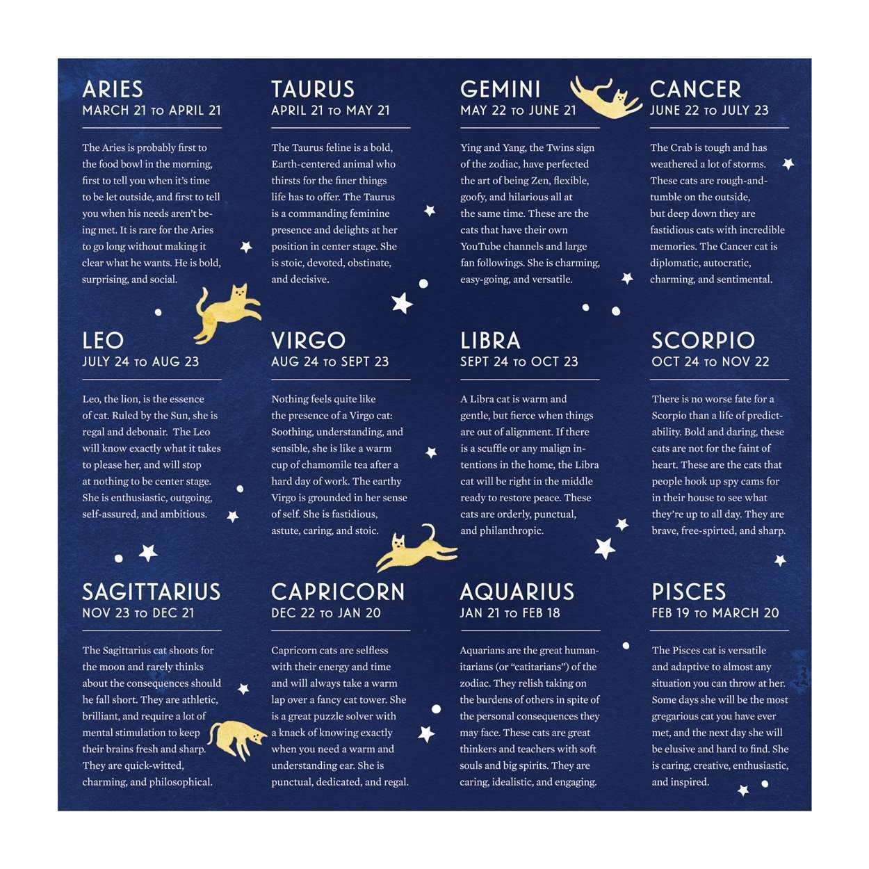 Puzzle Cat Zodiac, 500 pcs.